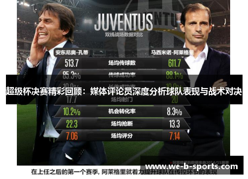 超级杯决赛精彩回顾：媒体评论员深度分析球队表现与战术对决