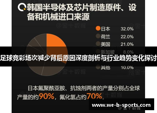 足球竞彩场次减少背后原因深度剖析与行业趋势变化探讨 足球竞彩场次减少背后原因深度剖析与行业趋势变化探讨