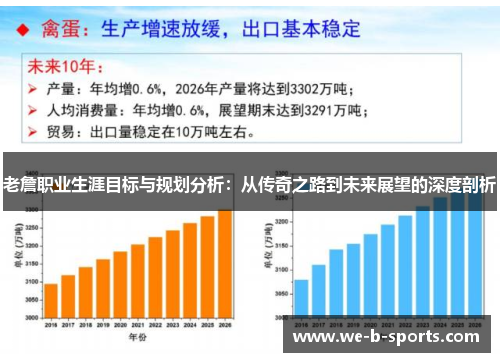 老詹职业生涯目标与规划分析：从传奇之路到未来展望的深度剖析