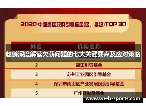 赵鹏深度解读欠薪问题的七大关键要点及应对策略 赵鹏深度解读欠薪问题的七大关键要点及应对策略