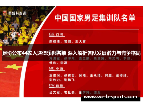 足协公布44家入选俱乐部名单 深入解析各队发展潜力与竞争格局 足协公布44家入选俱乐部名单 深入解析各队发展潜力与竞争格局