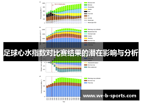 足球心水指数对比赛结果的潜在影响与分析