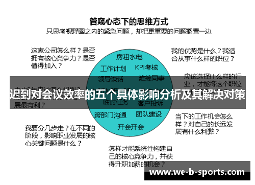 迟到对会议效率的五个具体影响分析及其解决对策 迟到对会议效率的五个具体影响分析及其解决对策