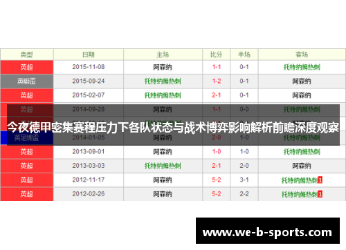 今夜德甲密集赛程压力下各队状态与战术博弈影响解析前瞻深度观察 今夜德甲密集赛程压力下各队状态与战术博弈影响解析前瞻深度观察