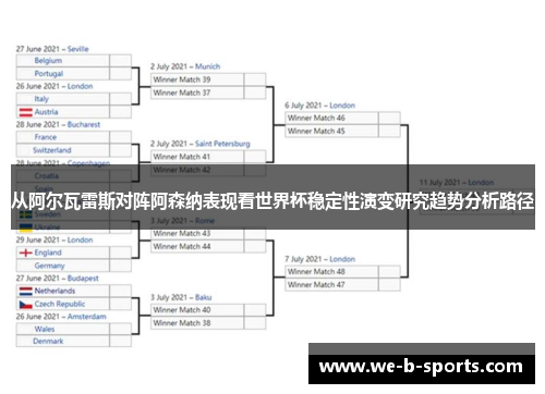 从阿尔瓦雷斯对阵阿森纳表现看世界杯稳定性演变研究趋势分析路径 从阿尔瓦雷斯对阵阿森纳表现看世界杯稳定性演变研究趋势分析路径