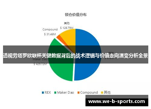 透视劳塔罗欧联杯关键数据背后的战术逻辑与价值走向演变分析全景 透视劳塔罗欧联杯关键数据背后的战术逻辑与价值走向演变分析全景