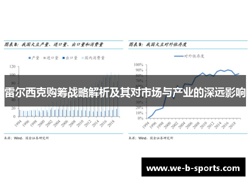 雷尔西克购筹战略解析及其对市场与产业的深远影响