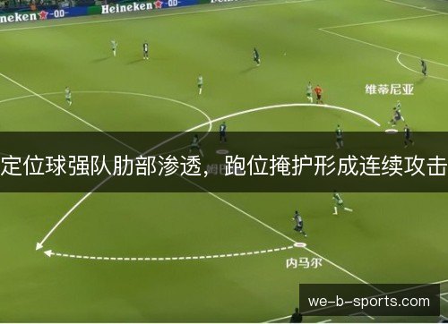 定位球强队肋部渗透，跑位掩护形成连续攻击